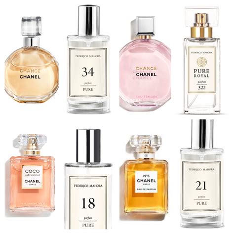 das neue chanel parfum|New Fragrance Products .